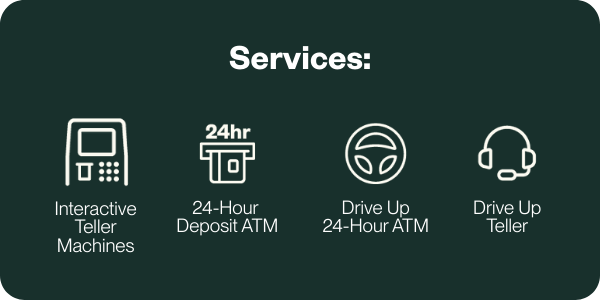 Location services image